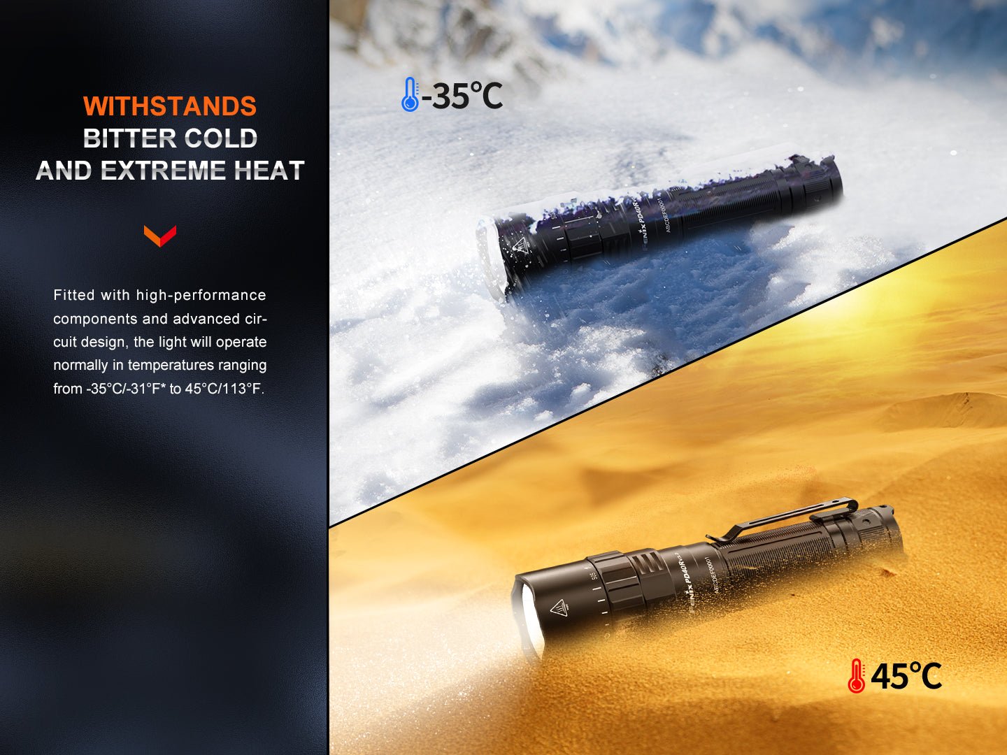 Fenix PD40R V3 Rechargeable Flashlight - Energize Trek