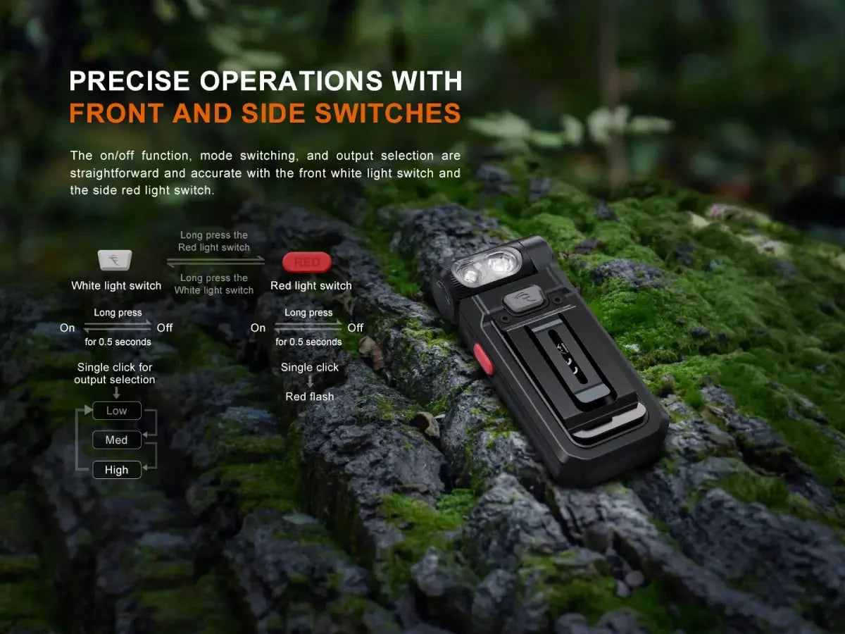 Fenix SW05R Multipurpose Clip-On Light with Red or UV Output - Energize Trek