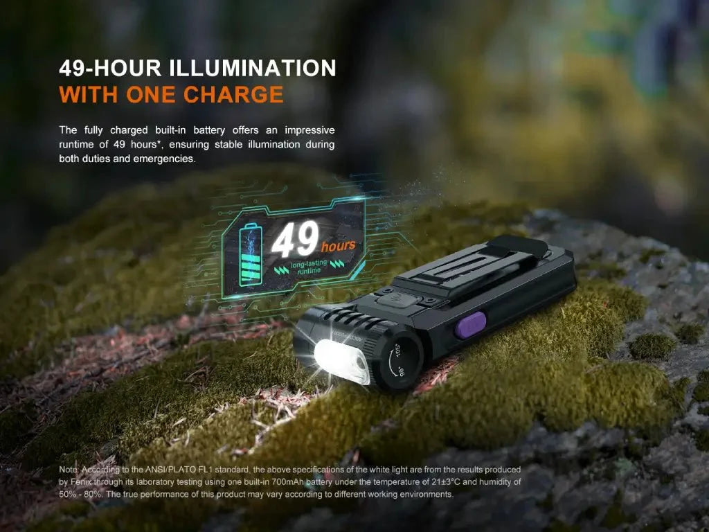 Fenix SW05R Multipurpose Clip-On Light with Red or UV Output - Energize Trek