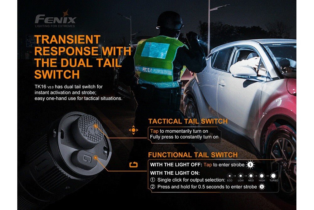 Fenix TK16 V2.0 Tactical Flashlight - 3100 Lumens - Energize Trek