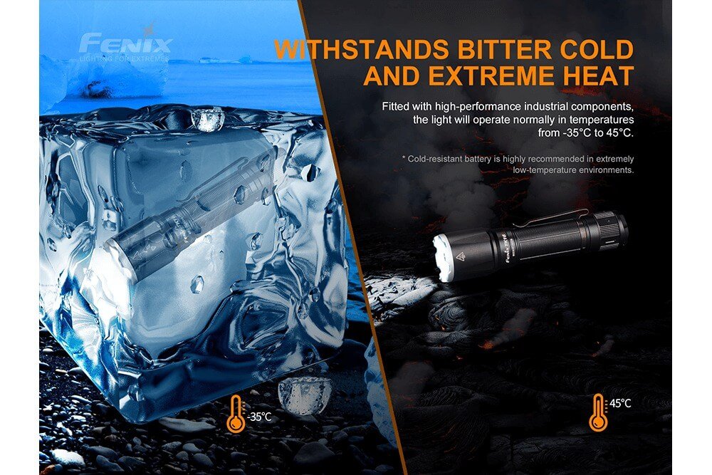 Fenix TK16 V2.0 Tactical Flashlight - 3100 Lumens - Energize Trek