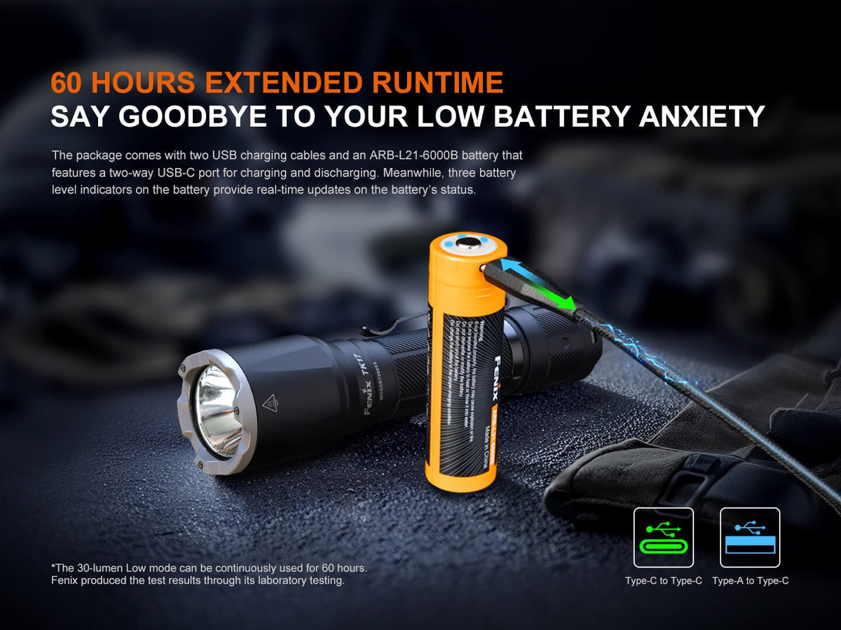 Fenix TK17 Dual Switch Tactical Flashlight - Energize Trek