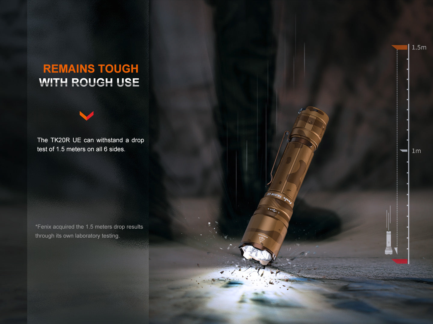 Fenix TK20R UE Tactical LED Flashlight - 2800 Lumens - Energize Trek