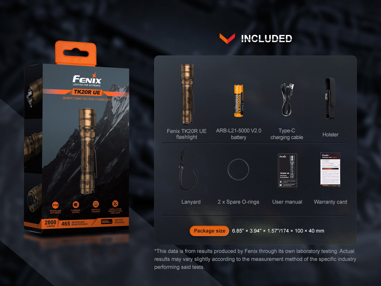 Fenix TK20R UE Tactical LED Flashlight - 2800 Lumens - Energize Trek