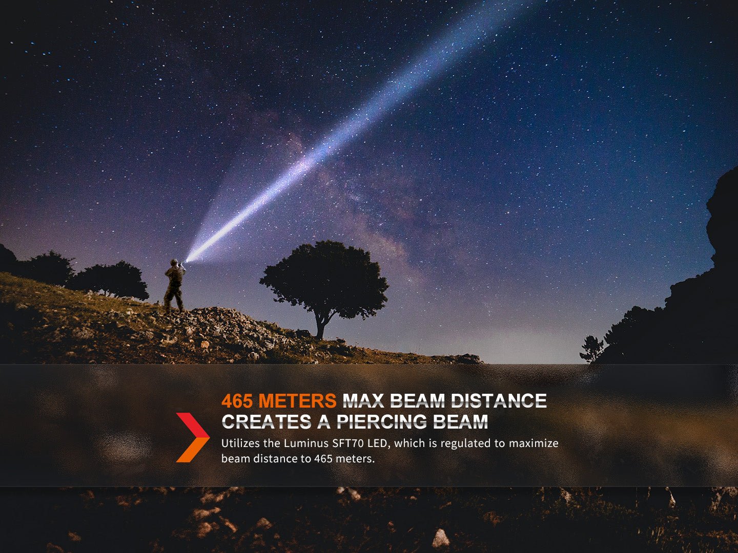 Fenix TK20R UE Tactical LED Flashlight - 2800 Lumens - Energize Trek