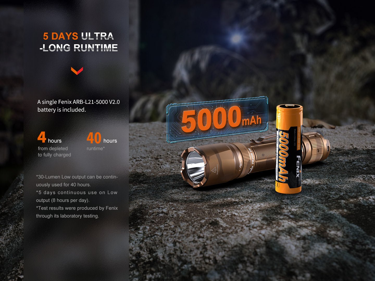 Fenix TK20R UE Tactical LED Flashlight - 2800 Lumens - Energize Trek