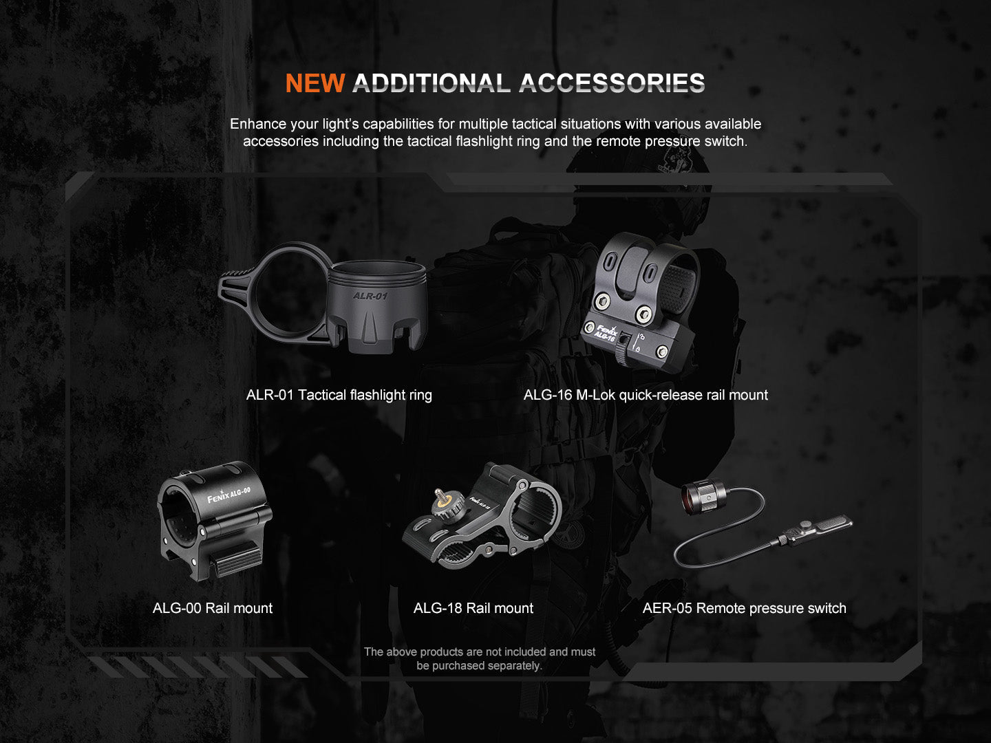 Fenix TK20R UE Tactical LED Flashlight - 2800 Lumens - Energize Trek