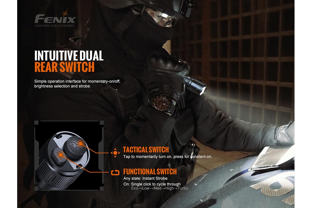 Fenix TK20R V2.0 Rechargeable Flashlight | 3000 lumens - Energize Trek