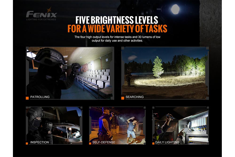 Fenix TK20R V2.0 Rechargeable Flashlight | 3000 lumens - Energize Trek