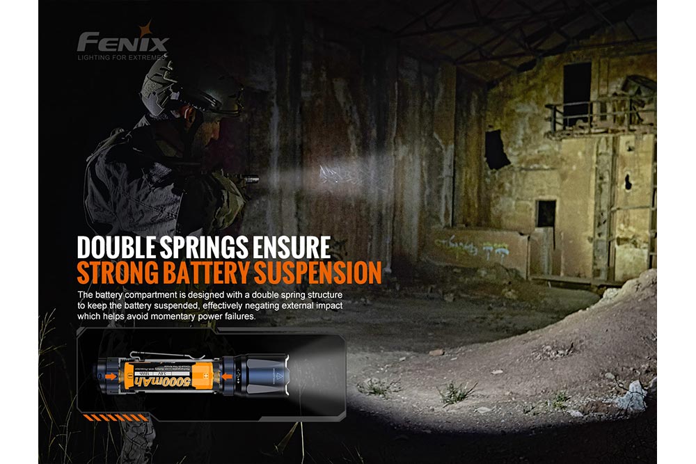 Fenix TK20R V2.0 Rechargeable Flashlight | 3000 lumens - Energize Trek