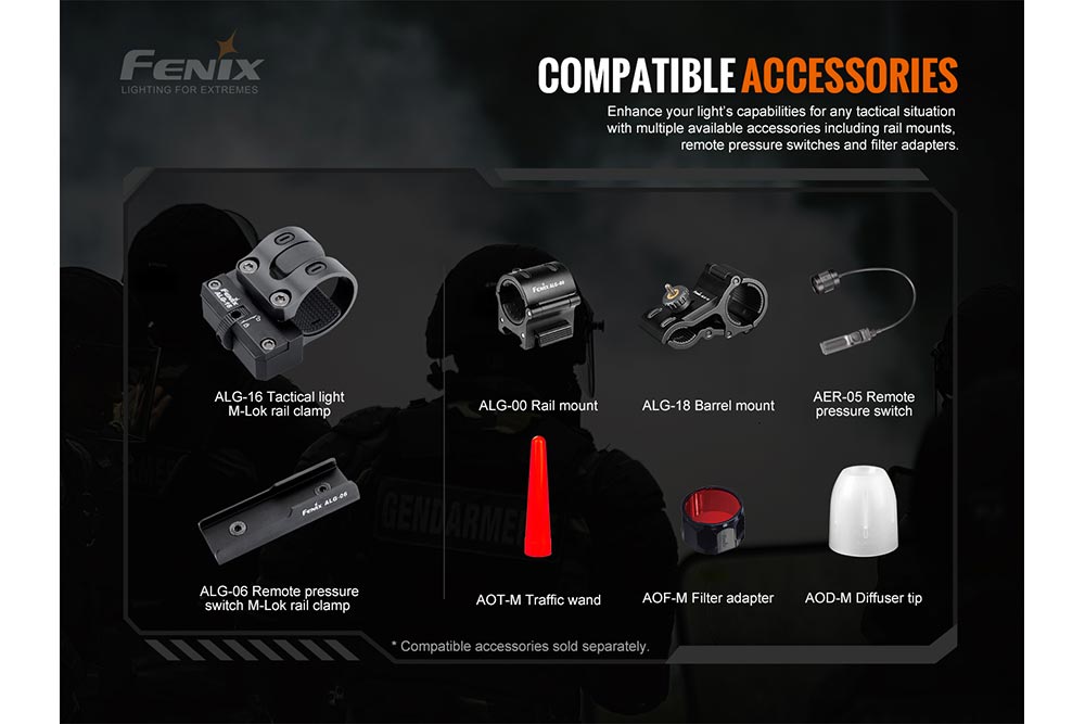 Fenix TK20R V2.0 Rechargeable Flashlight | 3000 lumens - Energize Trek
