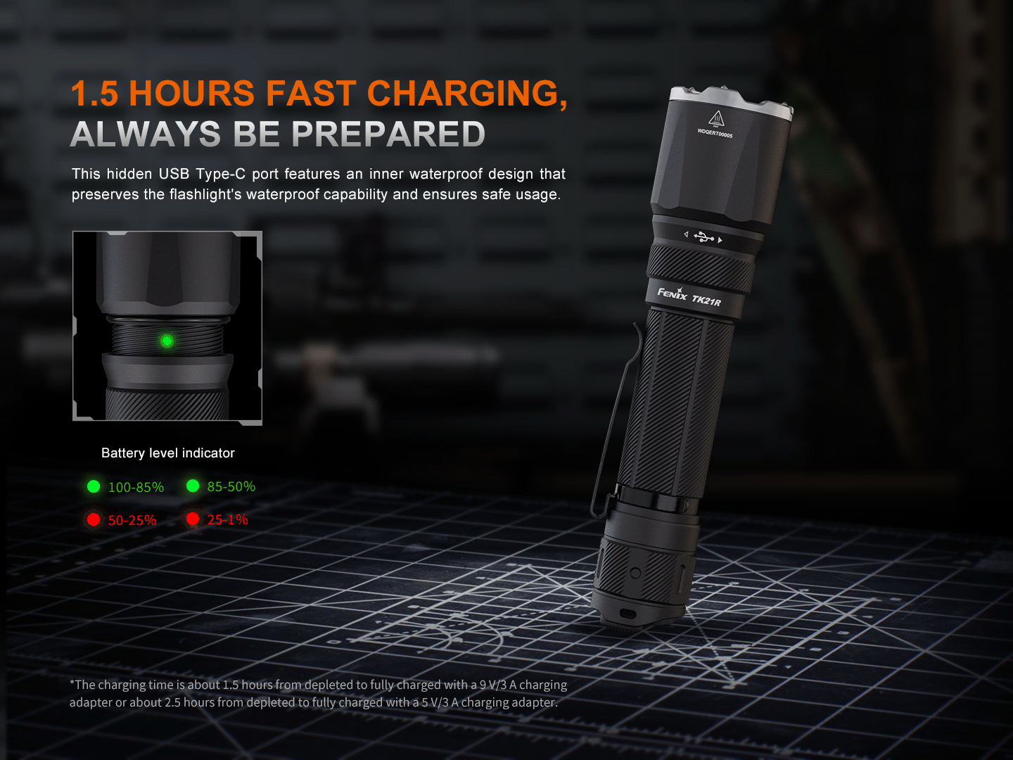 Fenix TK21R Duty Flashlight - Energize Trek
