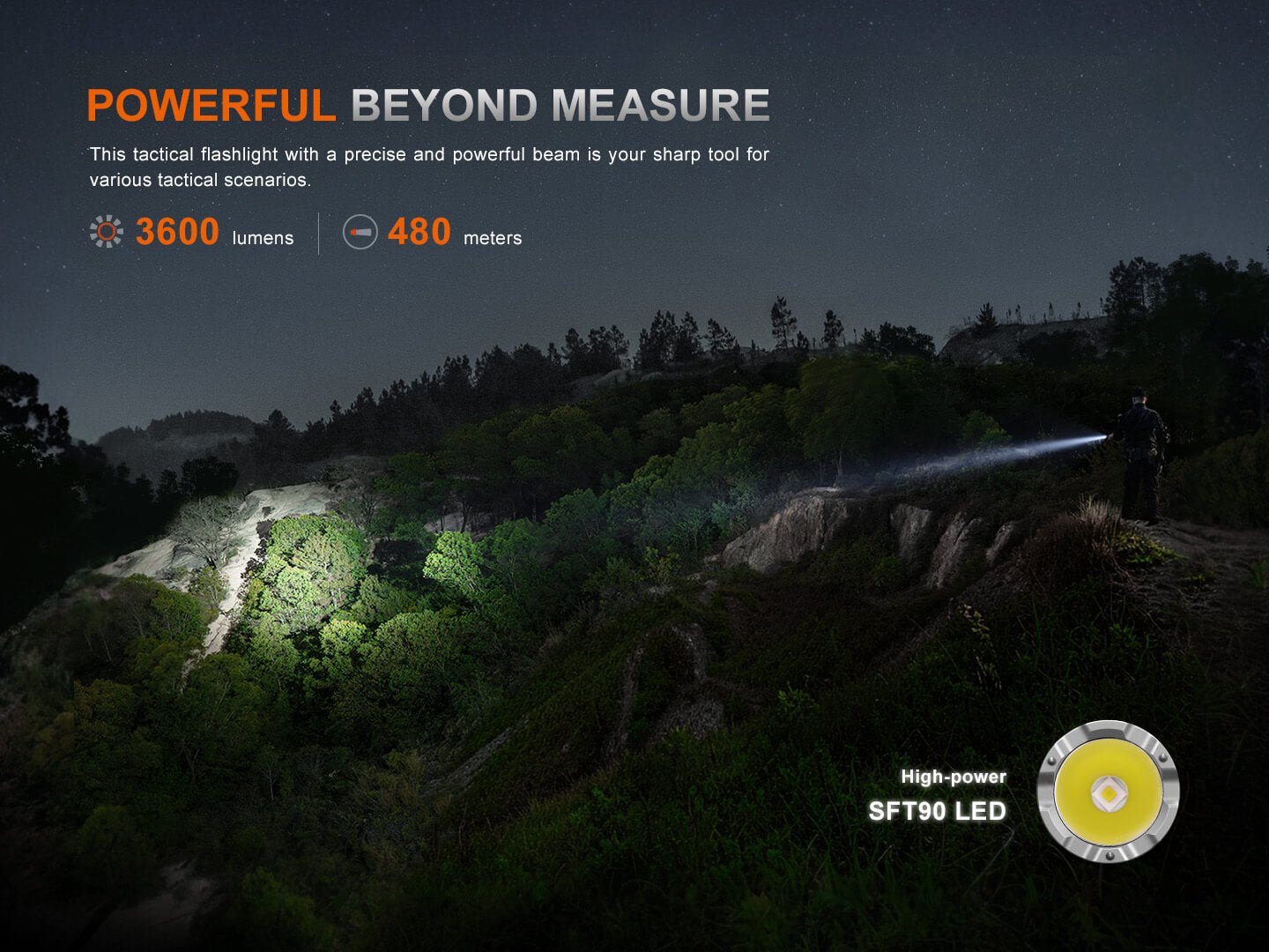 Fenix TK21R Duty Flashlight - Energize Trek