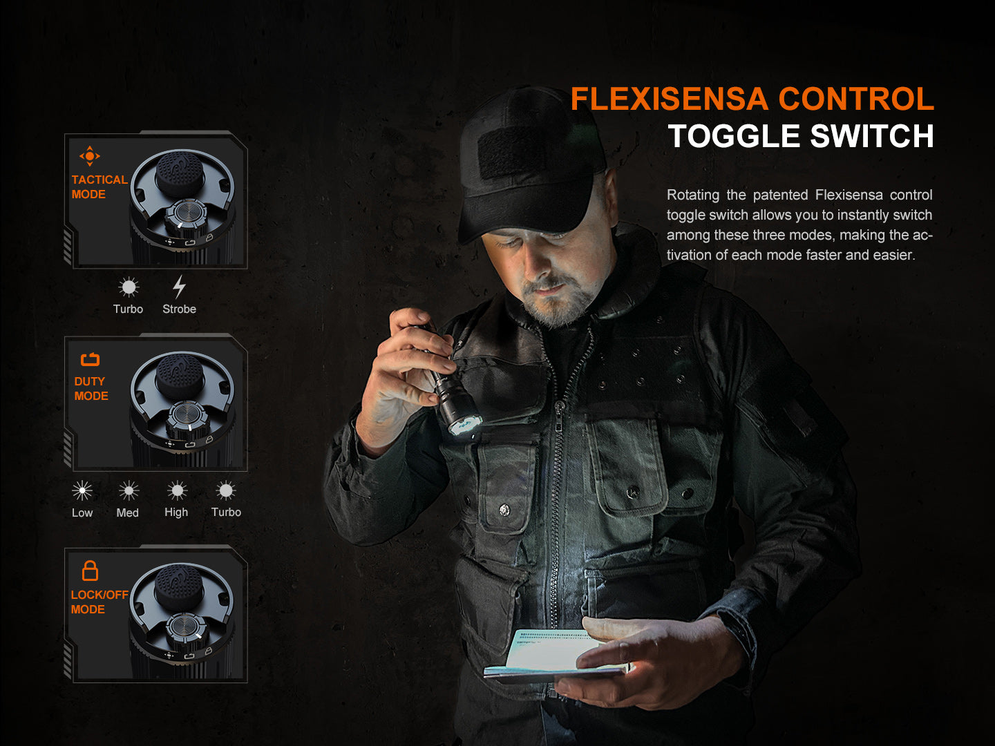 Fenix TK22R Rechargeable Tactical & Duty Flashlight - Energize Trek