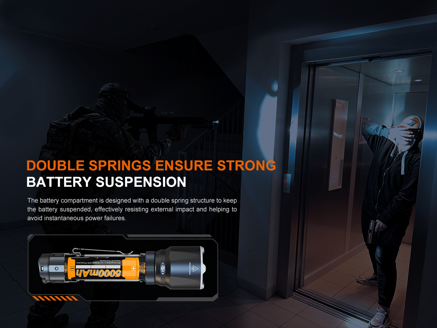 Fenix TK22R Rechargeable Tactical & Duty Flashlight - Energize Trek