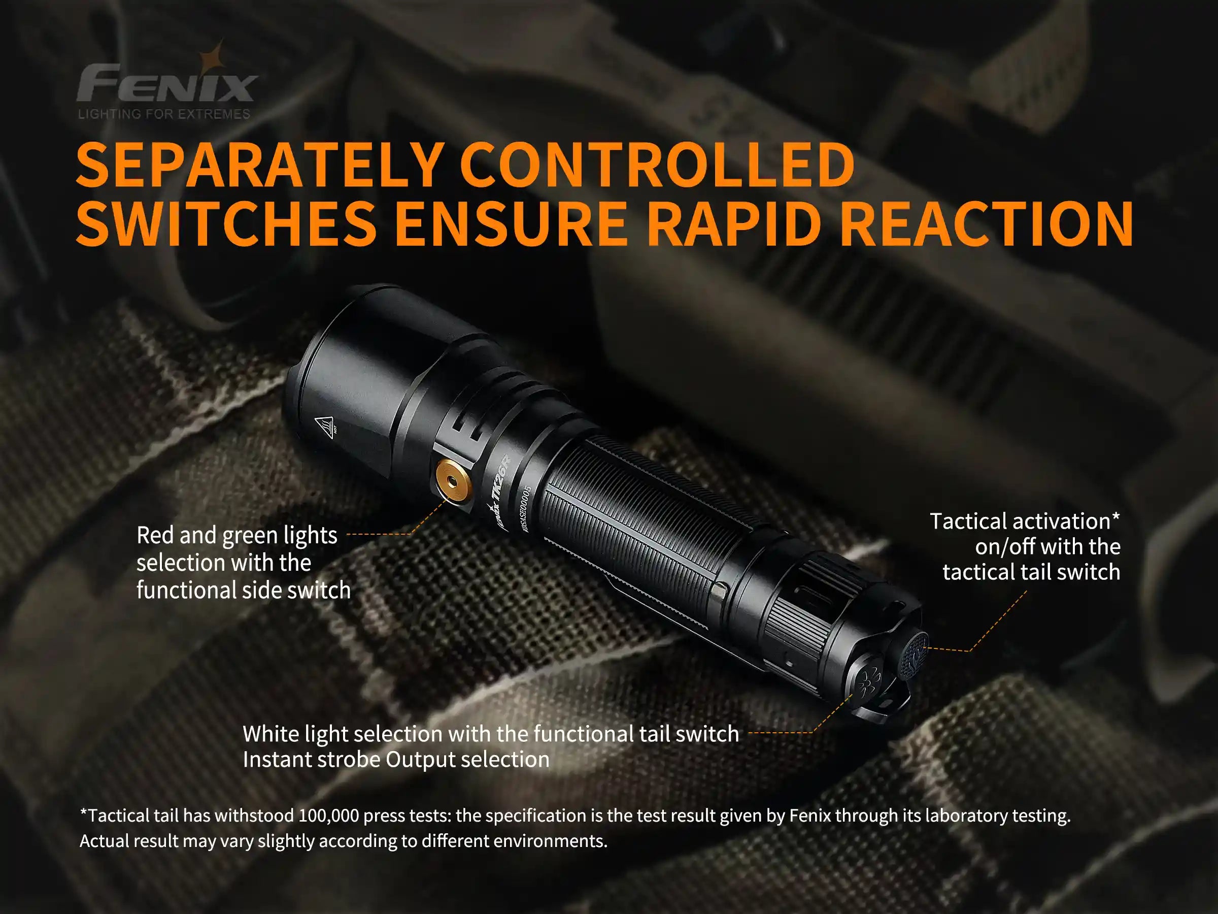 Fenix TK26R Tactical LED Flashlight - 1500 Lumens - Energize Trek