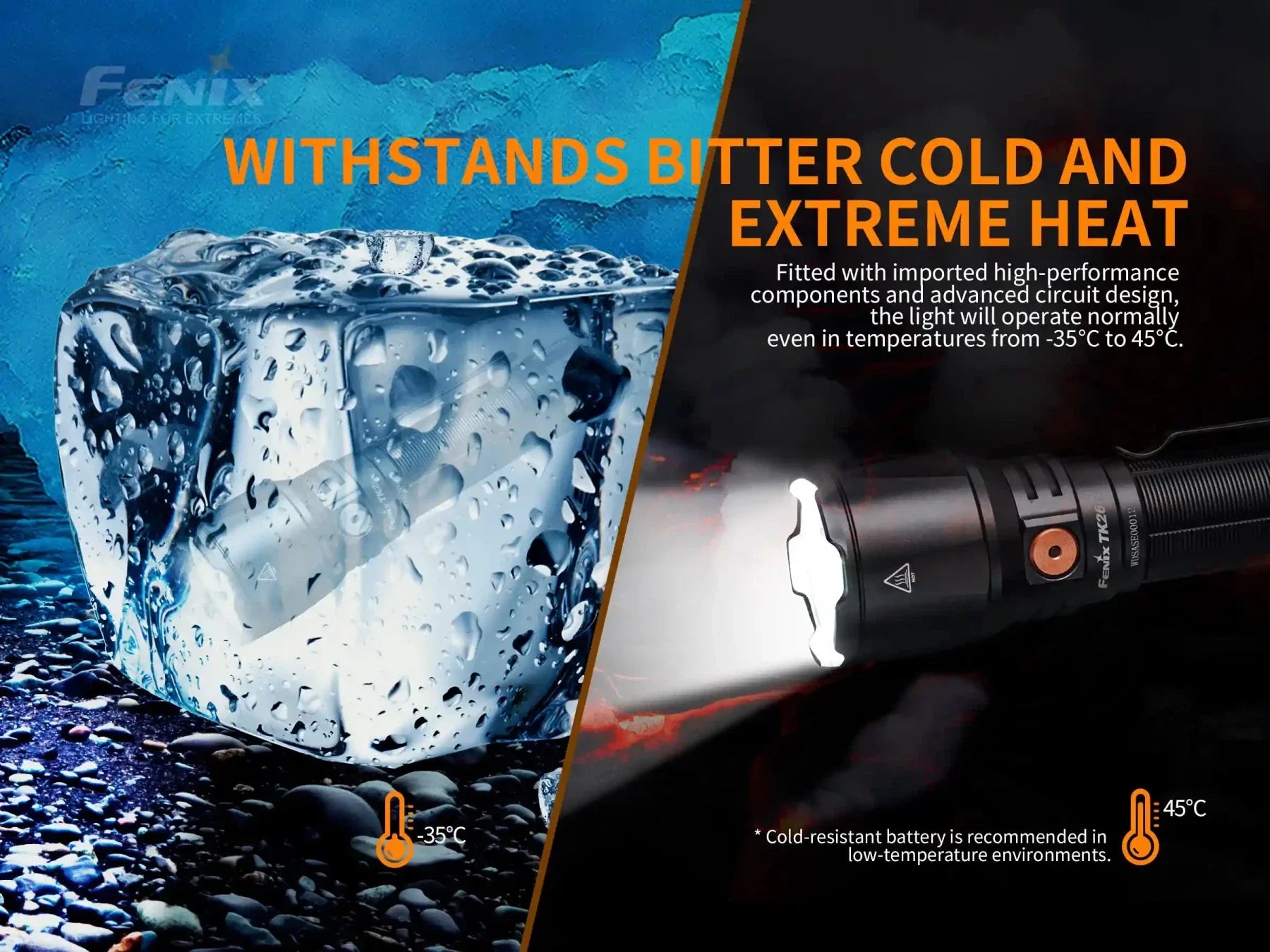 Fenix TK26R Tactical LED Flashlight - 1500 Lumens - Energize Trek