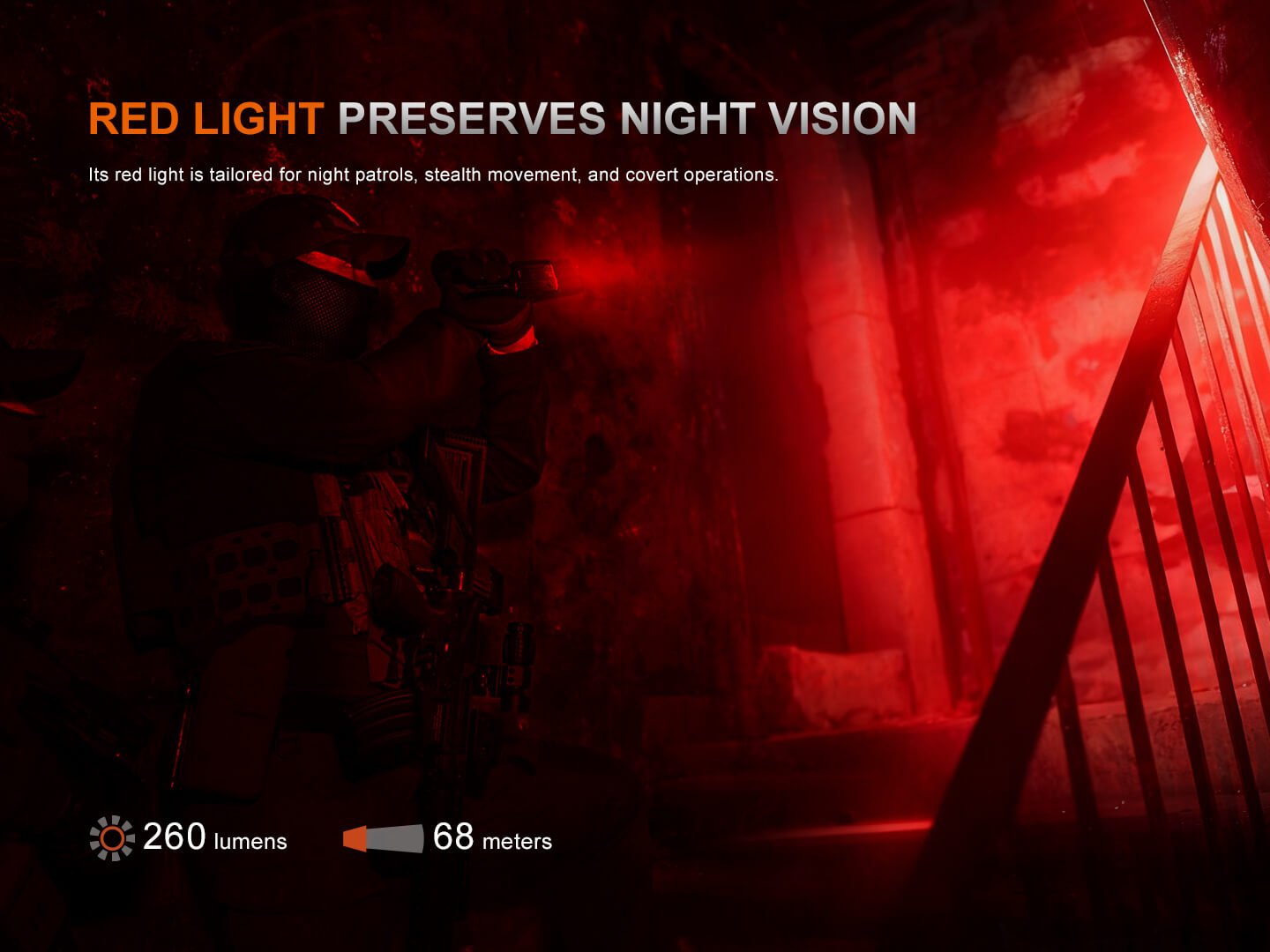 Fenix TK28R Multi-LED High-Performance Flashlight - 6500 Lumens - Energize Trek