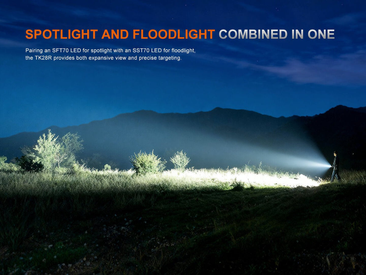Fenix TK28R Multi-LED High-Performance Flashlight - 6500 Lumens - Energize Trek