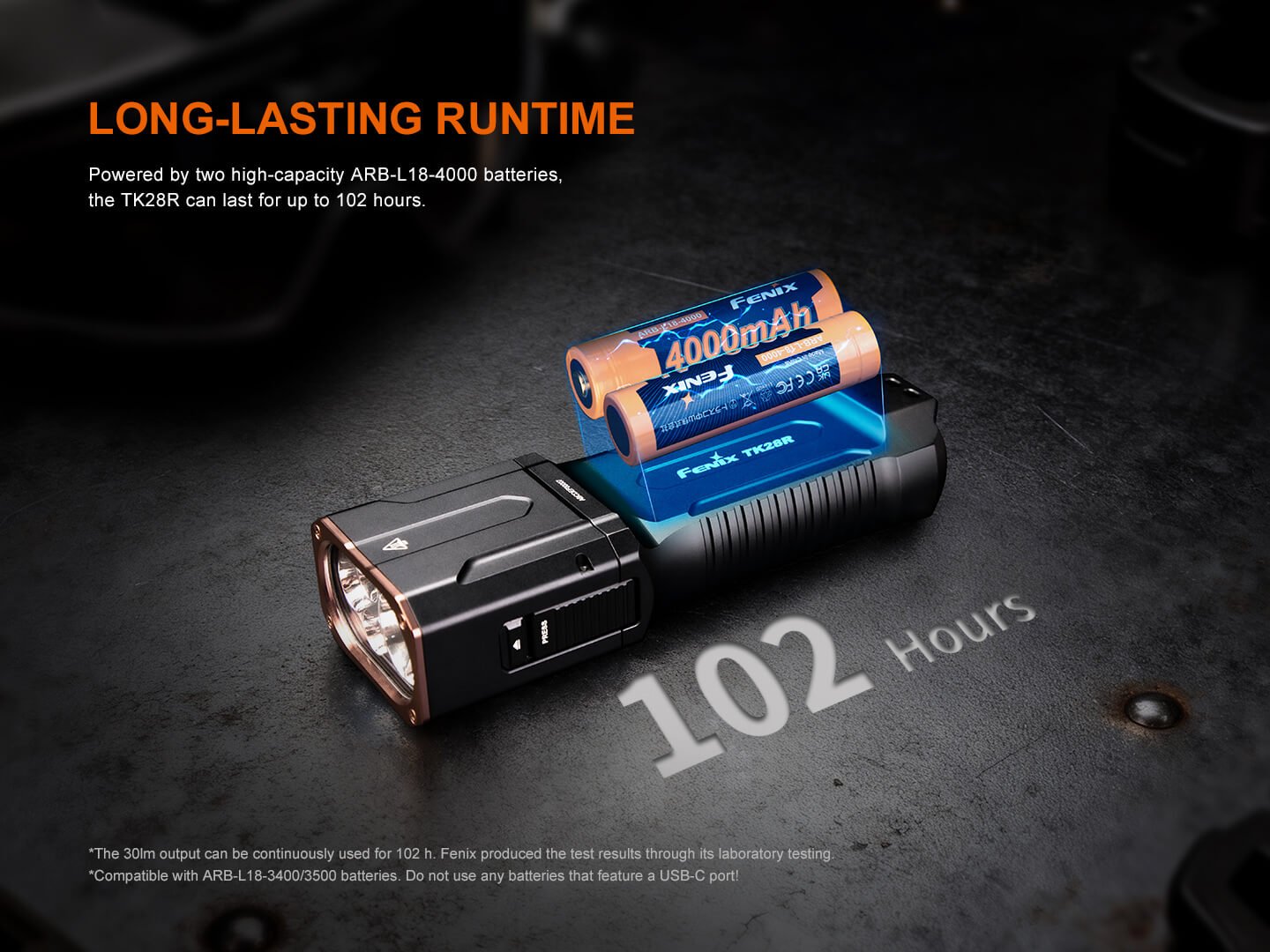Fenix TK28R Multi-LED High-Performance Flashlight - 6500 Lumens - Energize Trek