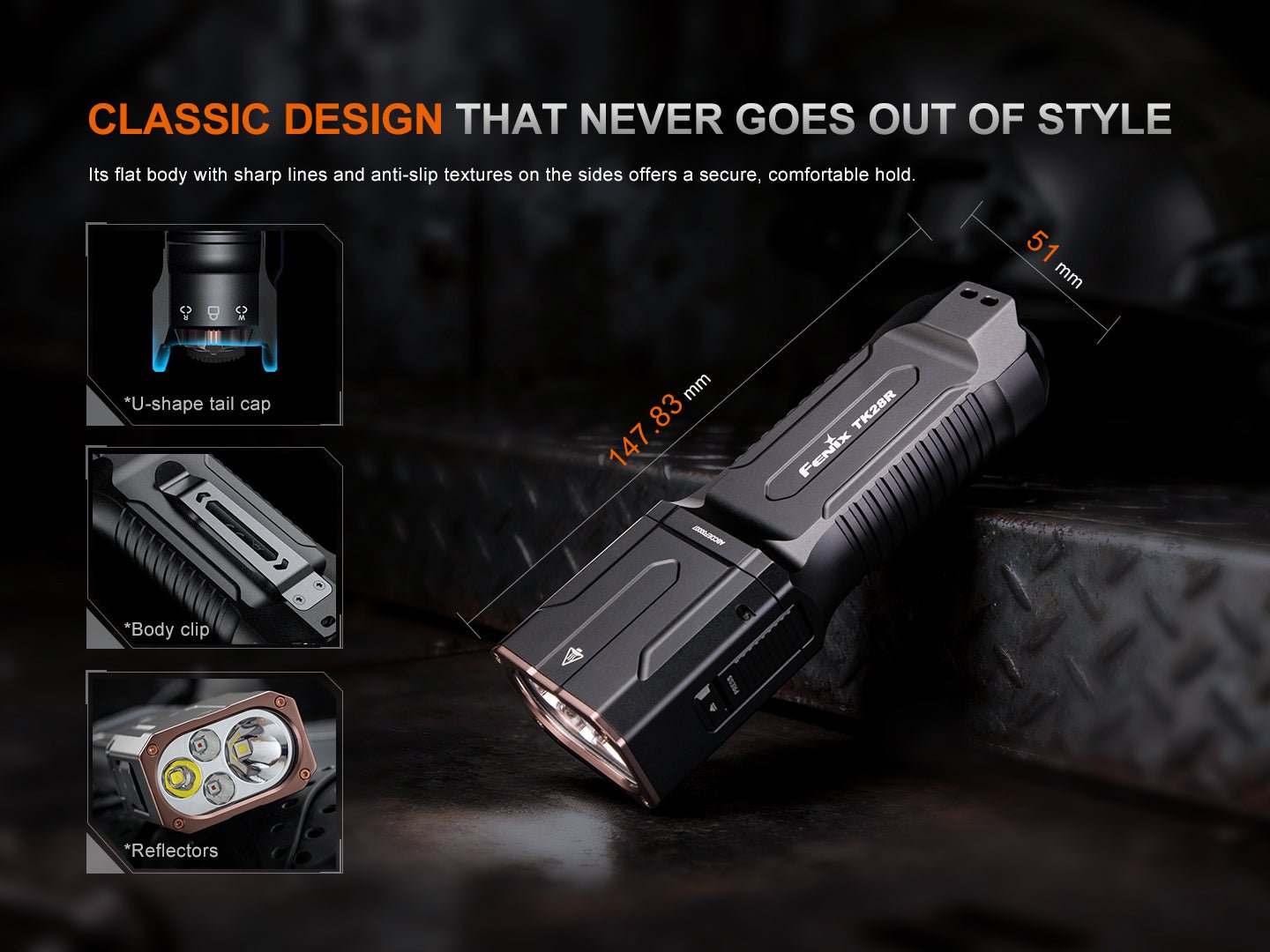 Fenix TK28R Multi-LED High-Performance Flashlight - 6500 Lumens - Energize Trek
