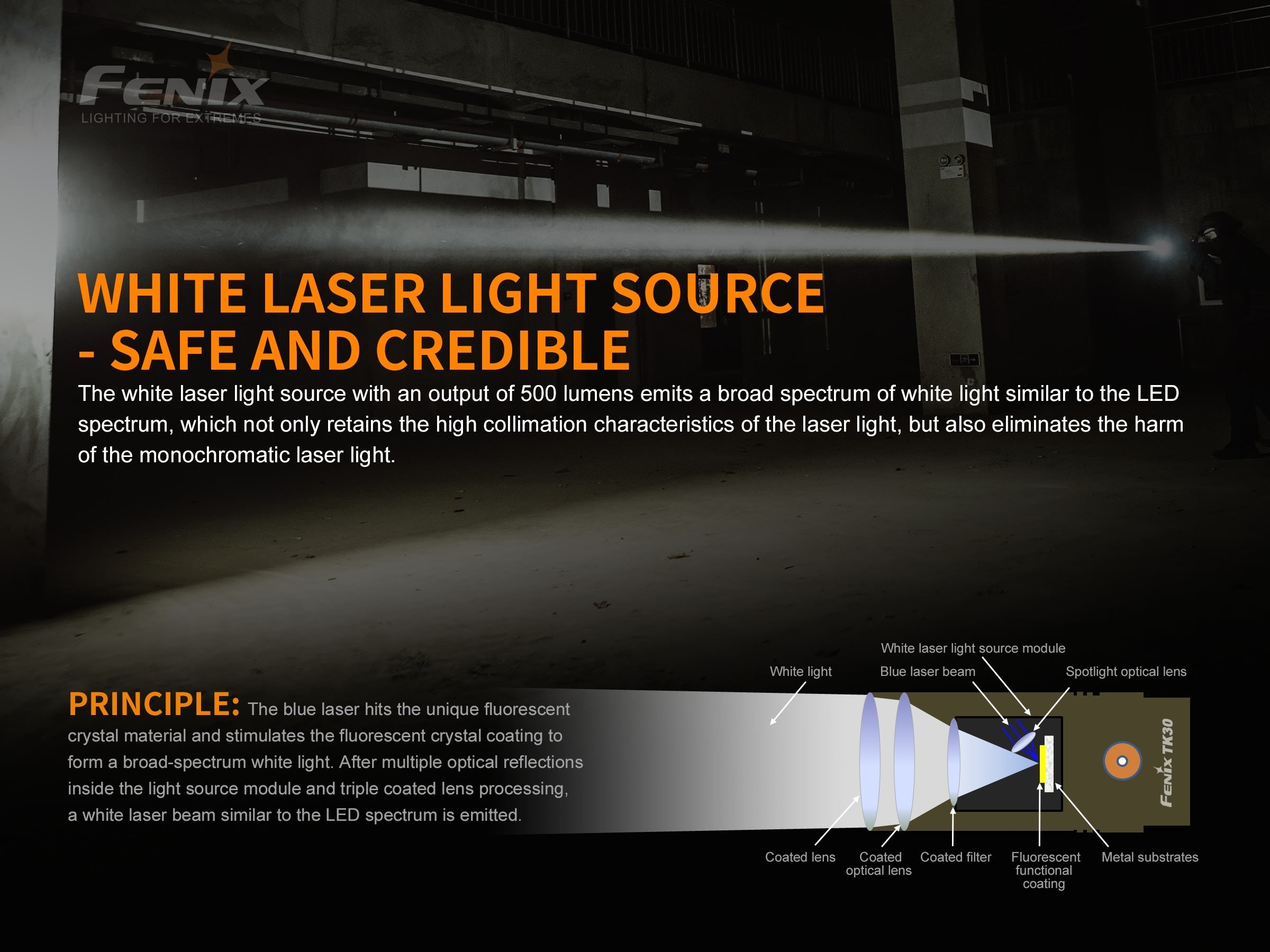 Fenix TK30 White Laser LED Flashlight - Energize Trek