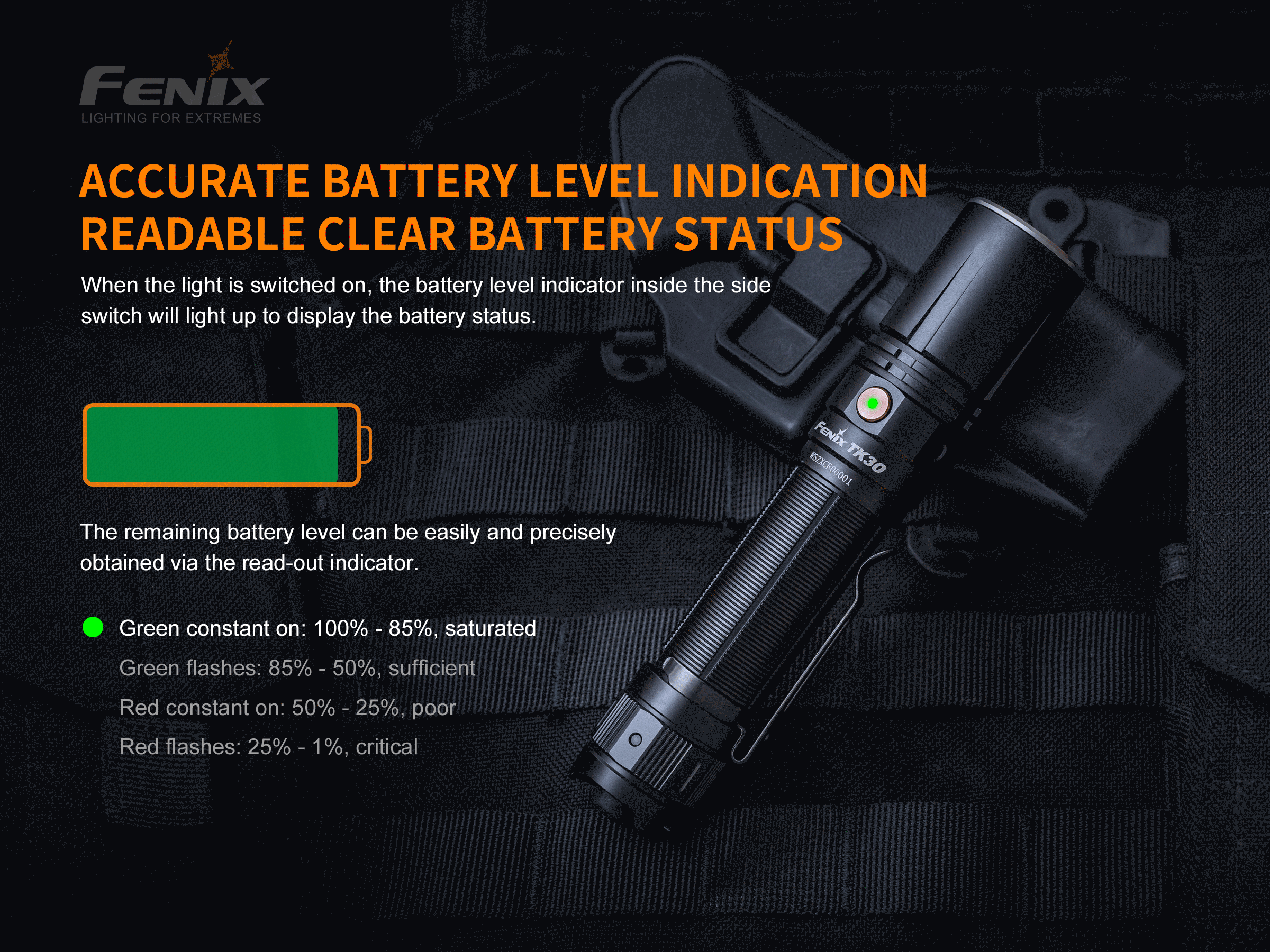 Fenix TK30 White Laser LED Flashlight - Energize Trek