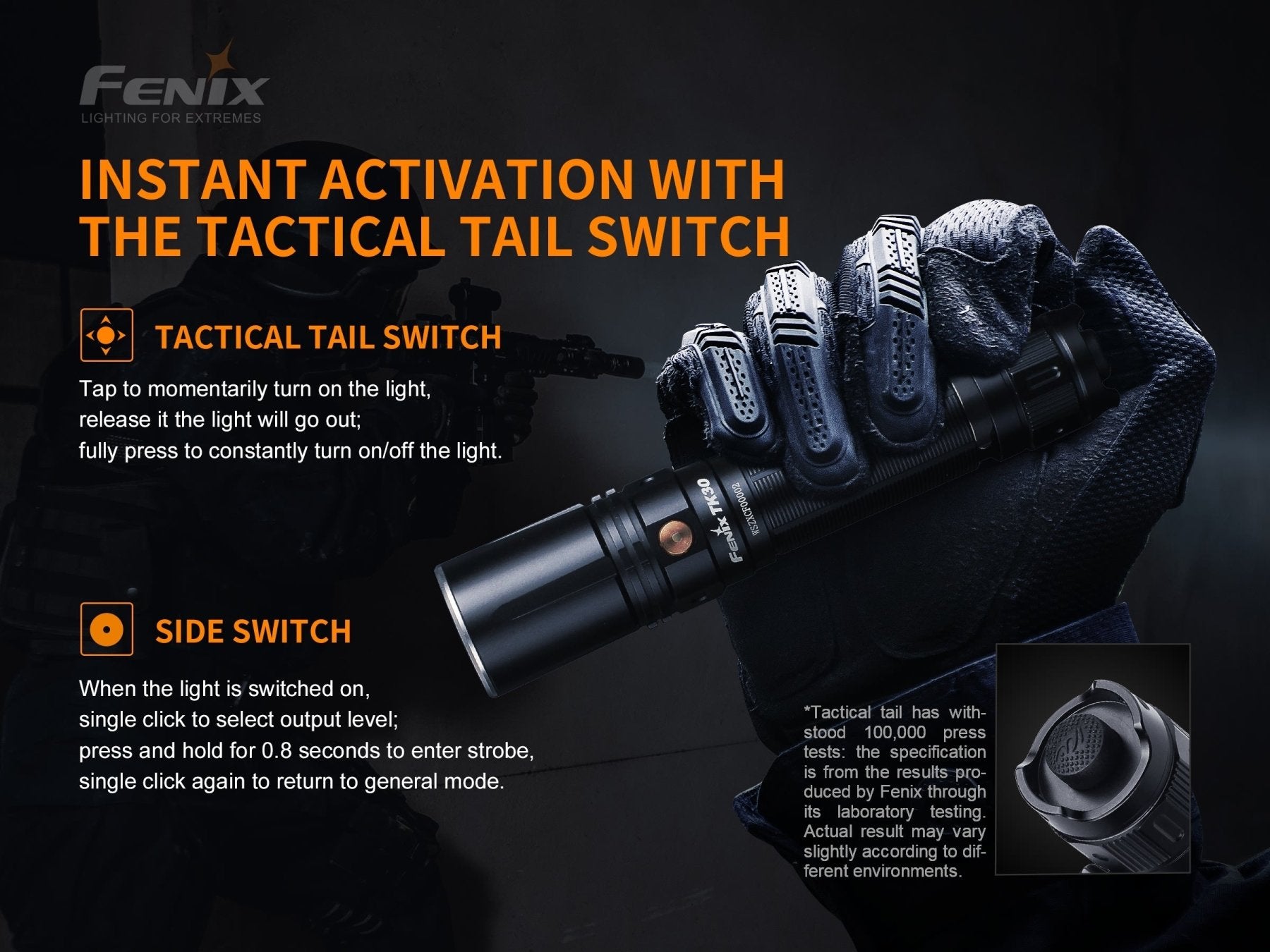 Fenix TK30 White Laser LED Flashlight - Energize Trek