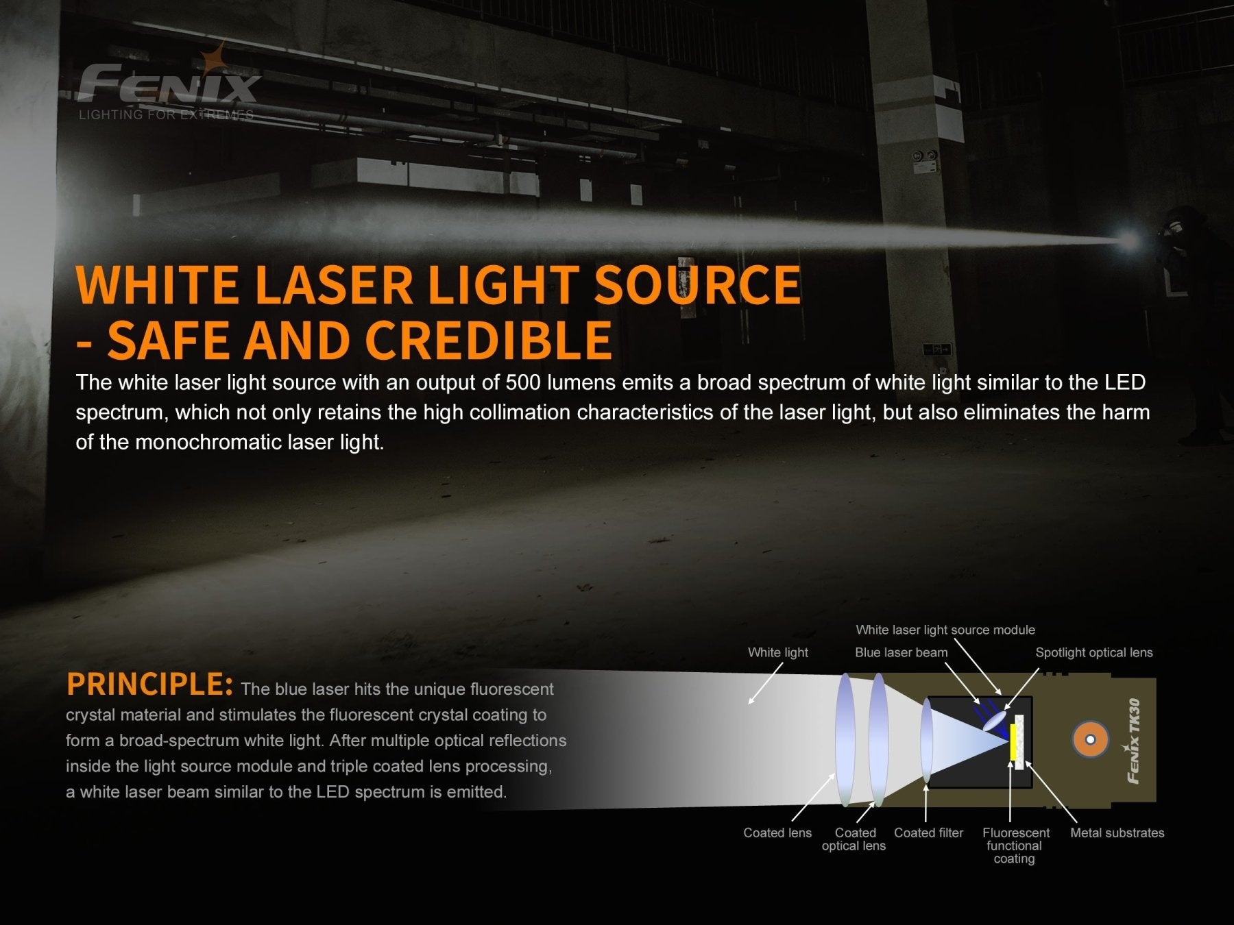 Fenix TK30 White Laser LED Flashlight - Energize Trek