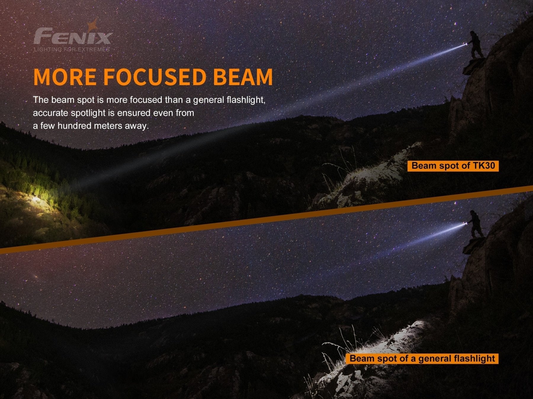 Fenix TK30 White Laser LED Flashlight - Energize Trek
