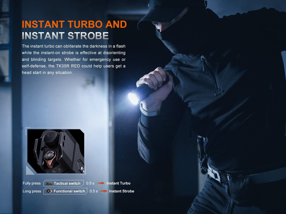Fenix TK35R Rechargeable High-Performance Tactical Flashlight - Energize Trek