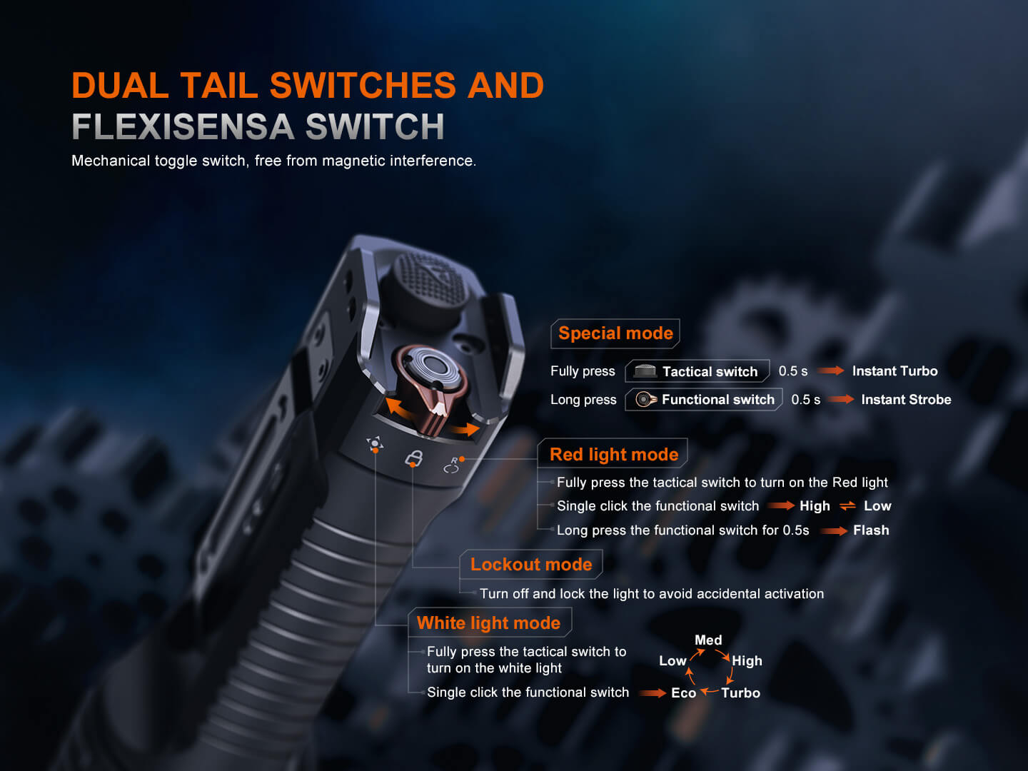 Fenix TK35R Rechargeable High-Performance Tactical Flashlight - Energize Trek