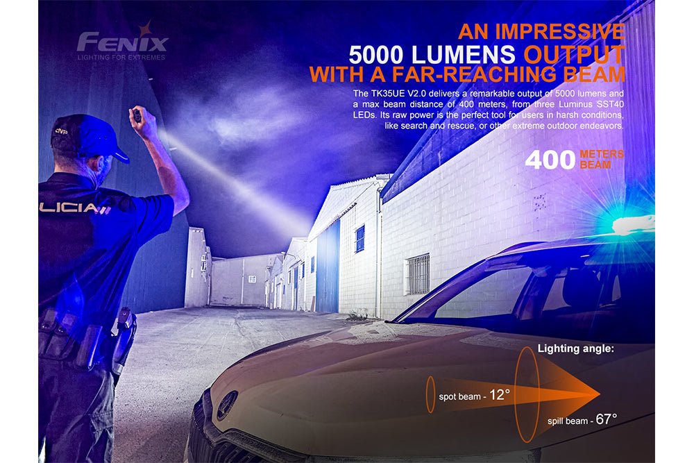 Fenix TK35UE V2.0 Flashlight - 5000 Lumens - Energize Trek