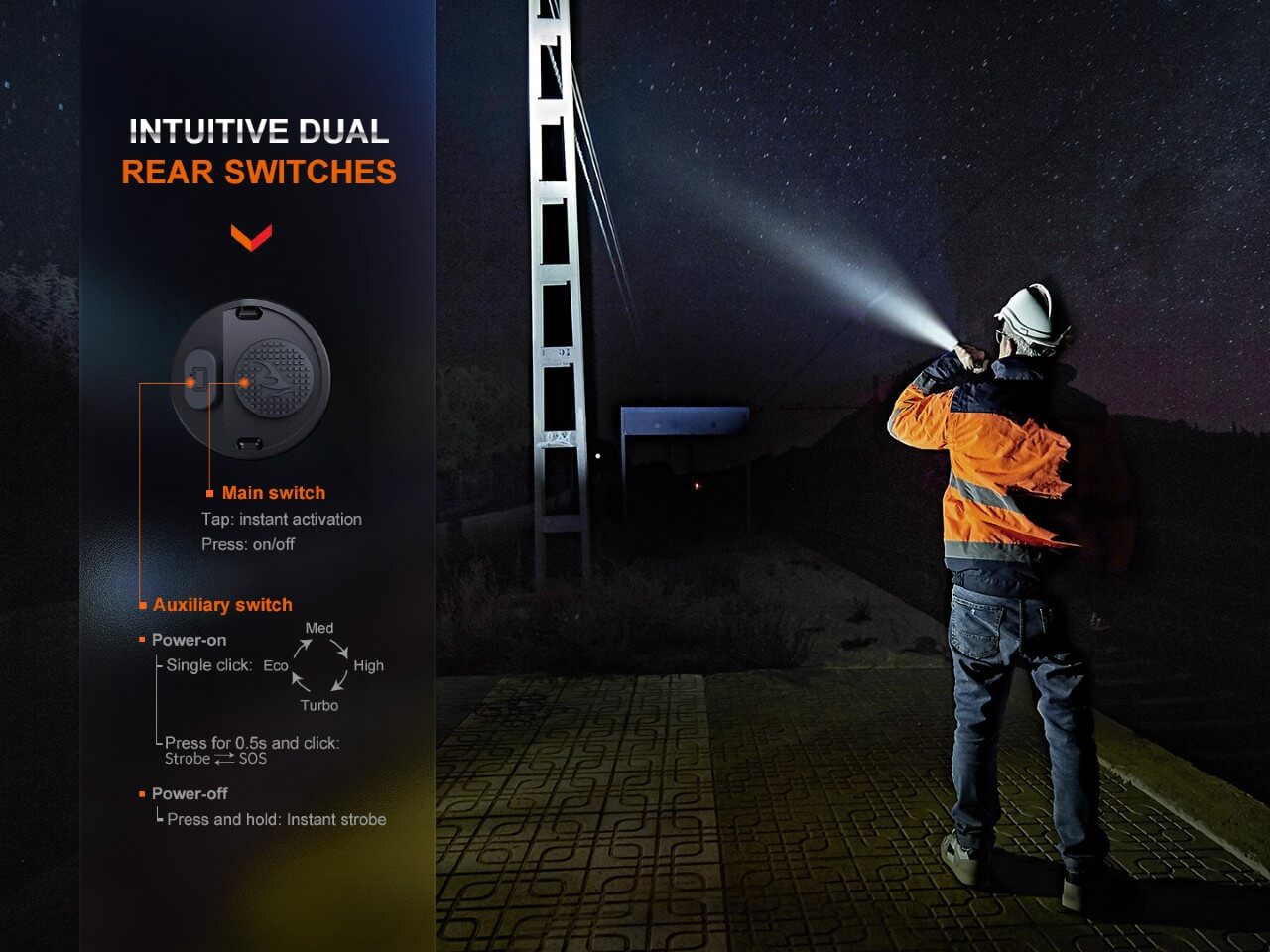 Fenix WF26R Cradle Charging LED Work Flashlight - Energize Trek