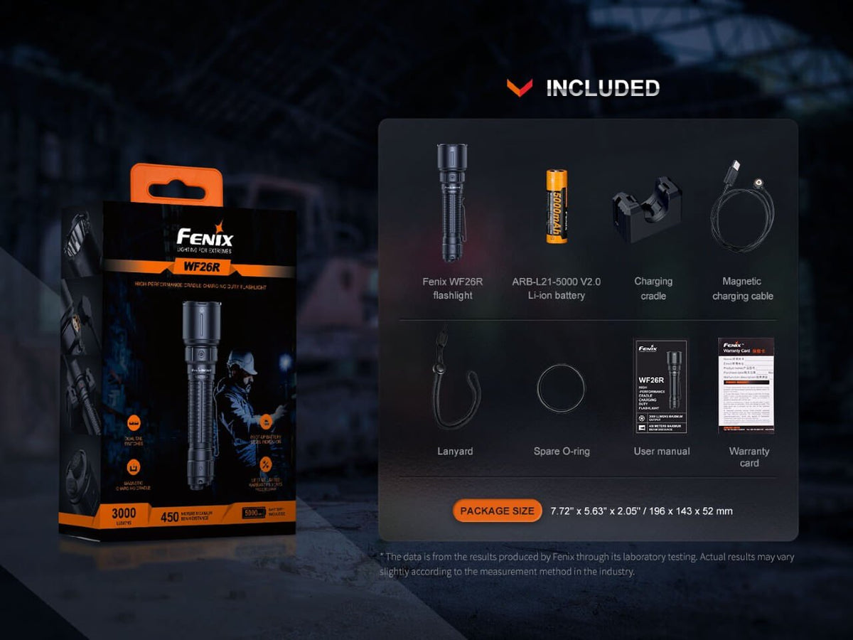 Fenix WF26R Cradle Charging LED Work Flashlight - Energize Trek