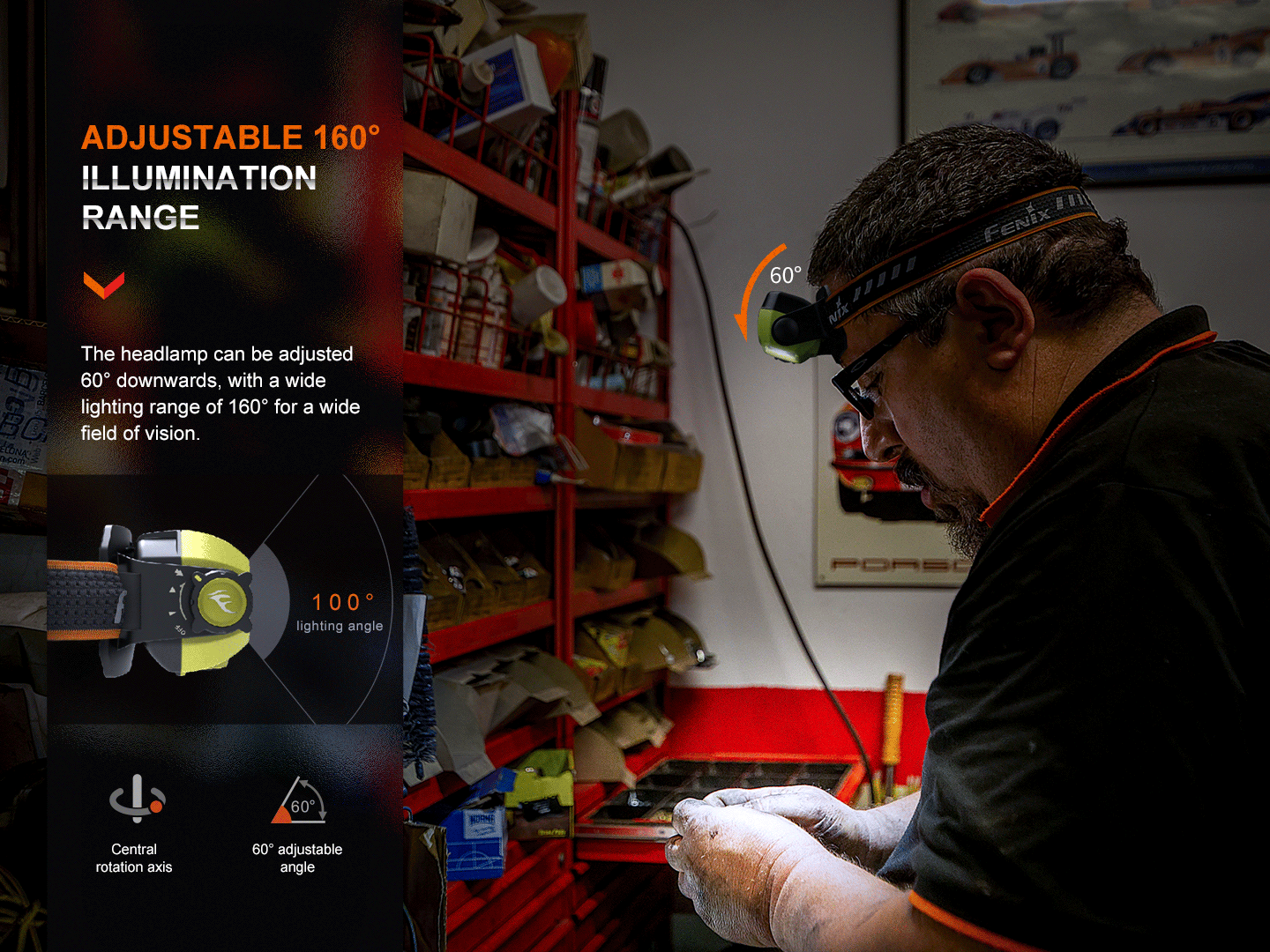Fenix WH23R Gesture Sensing Industrial LED Headlamp - Energize Trek