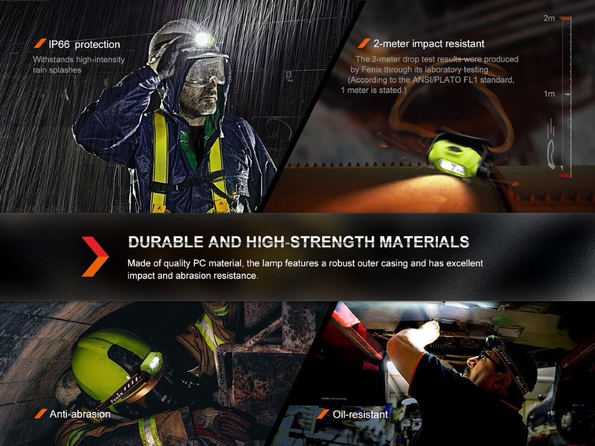 Fenix WH23R Gesture Sensing Industrial LED Headlamp - Energize Trek