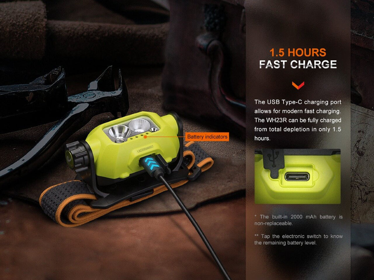 Fenix WH23R Gesture Sensing Industrial LED Headlamp - Energize Trek