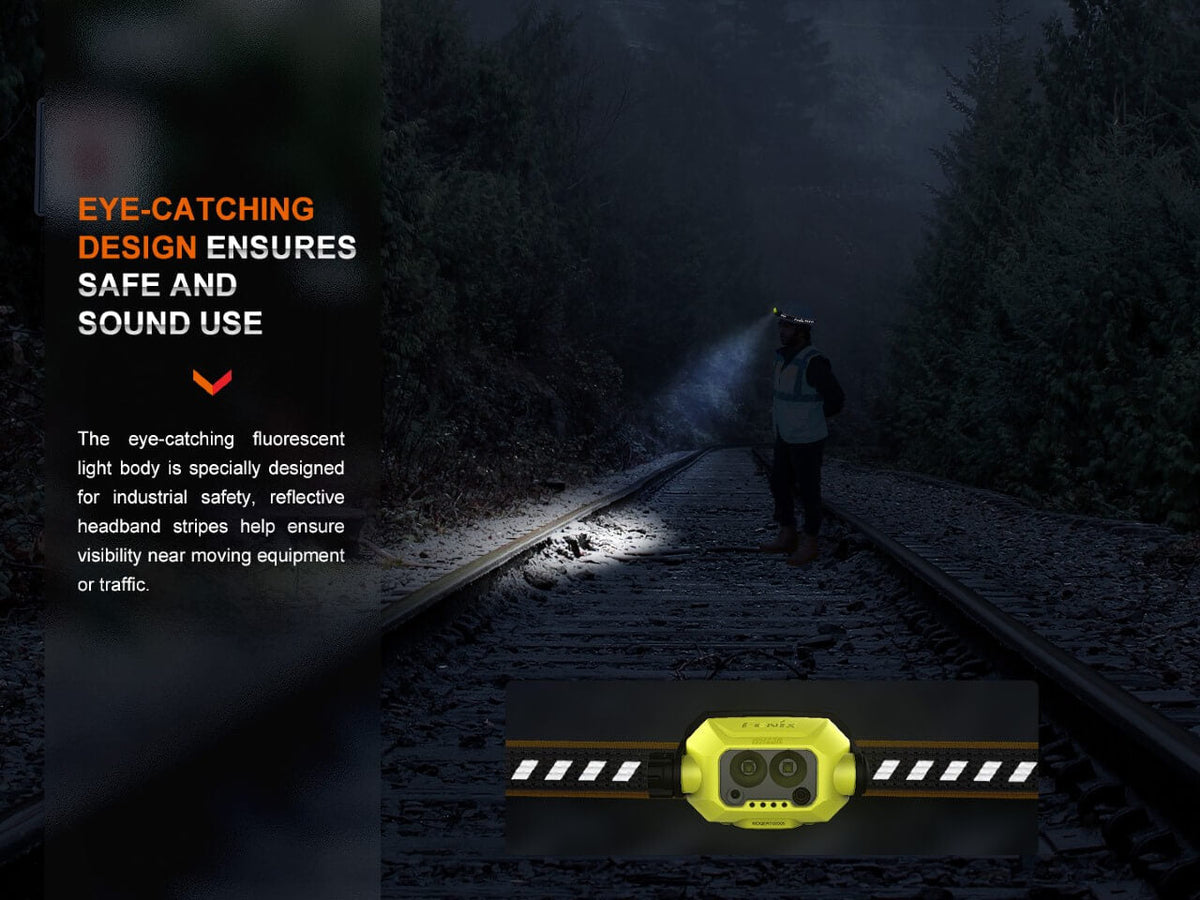 Fenix WH23R Gesture Sensing Industrial LED Headlamp - Energize Trek
