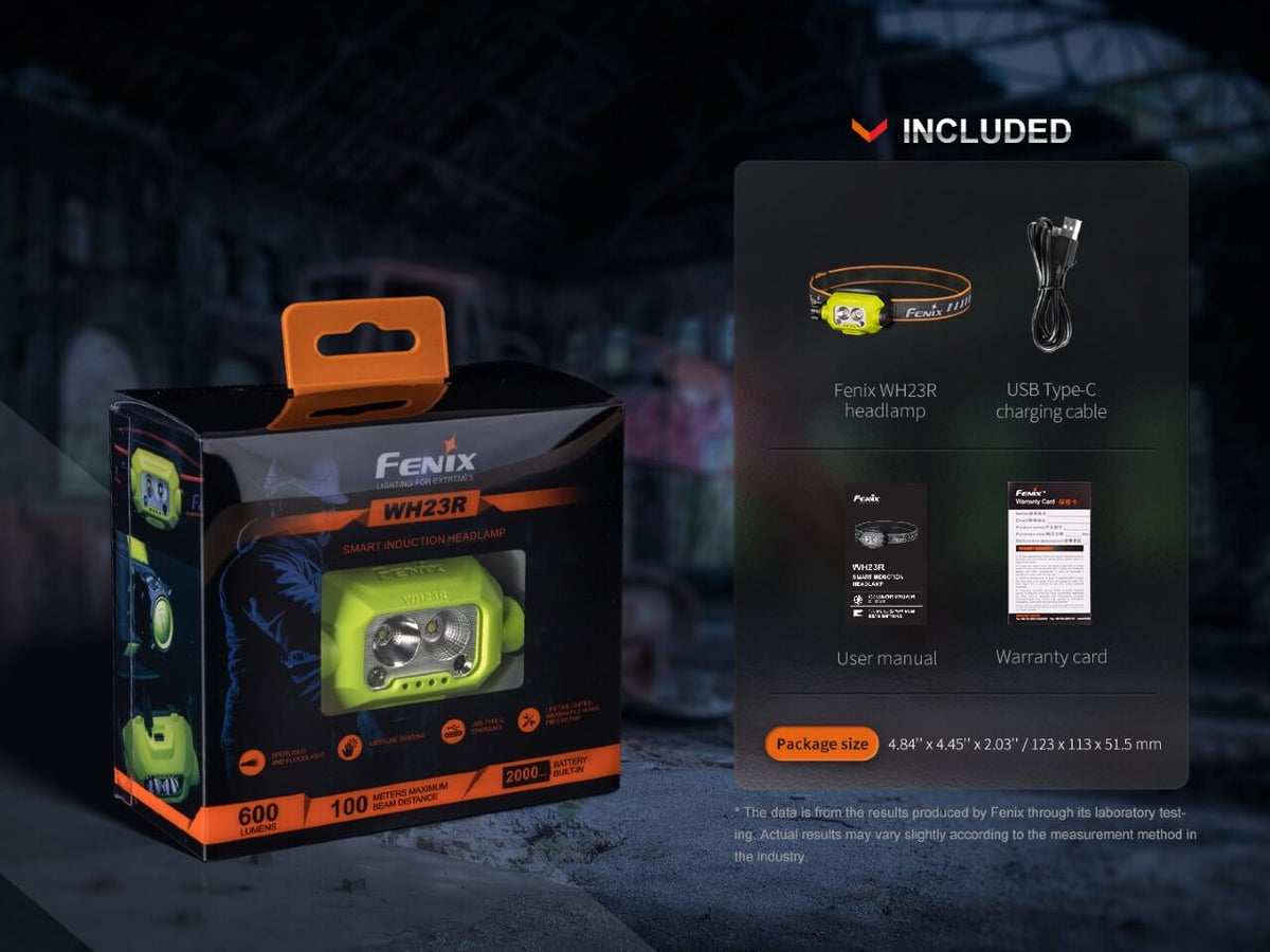 Fenix WH23R Gesture Sensing Industrial LED Headlamp - Energize Trek