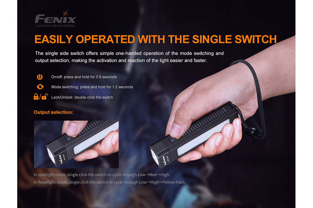 Fenix WT16R Rechargeable Work Light - Energize Trek