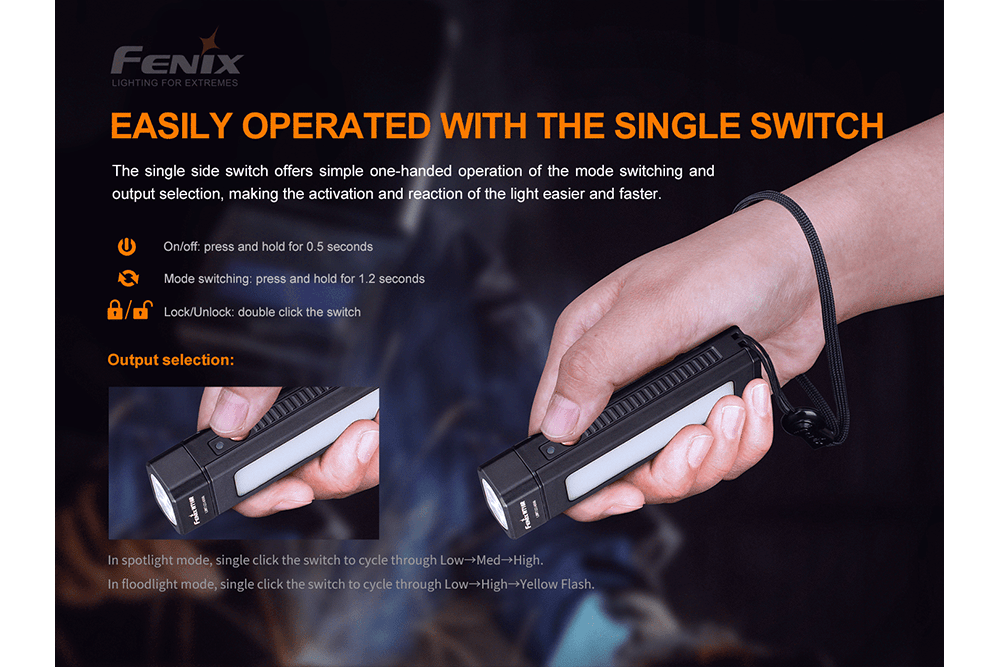 Fenix WT16R Rechargeable Work Light - Energize Trek