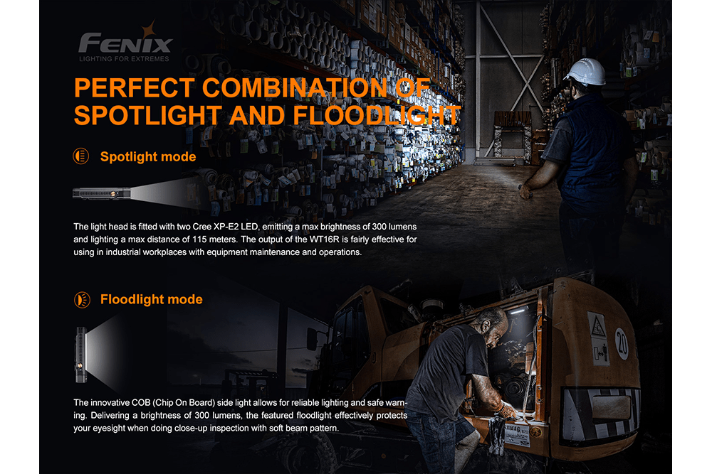 Fenix WT16R Rechargeable Work Light - Energize Trek