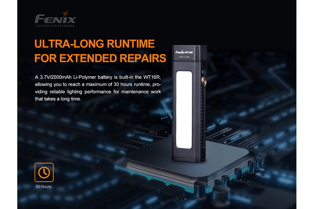 Fenix WT16R Rechargeable Work Light - Energize Trek