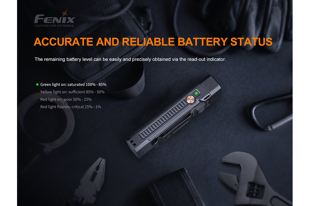 Fenix WT16R Rechargeable Work Light - Energize Trek