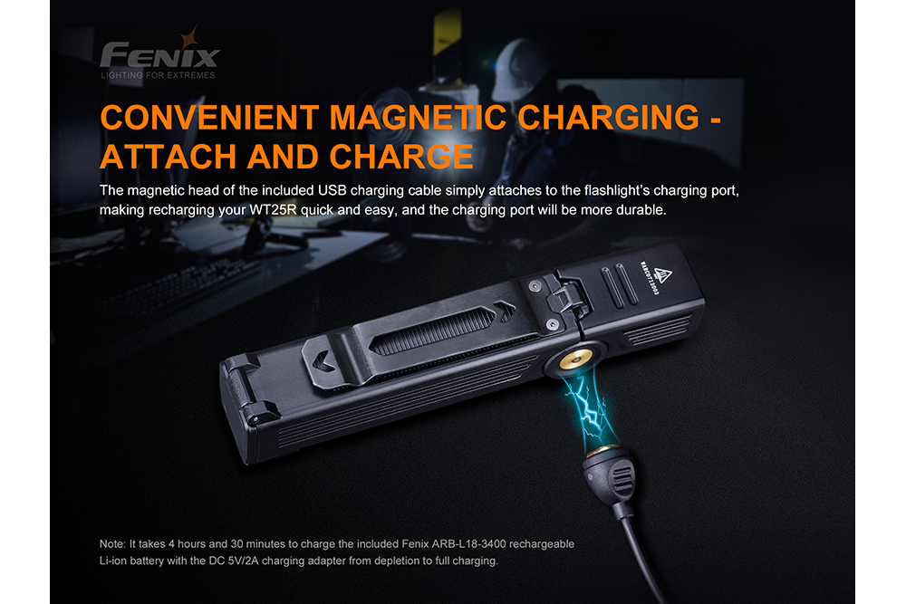 Fenix WT25R Adjustable Head LED Flashlight - 1000 Lumens - Energize Trek