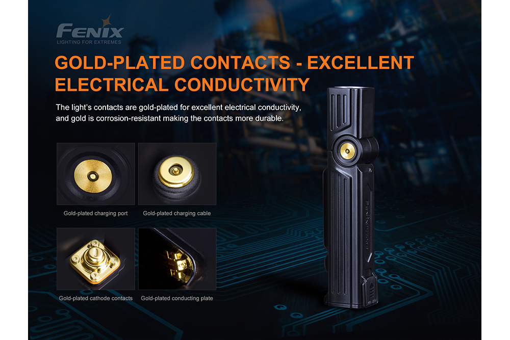 Fenix WT25R Adjustable Head LED Flashlight - 1000 Lumens - Energize Trek