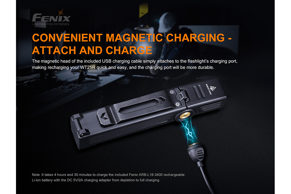 Fenix WT25R Adjustable Head LED Flashlight - 1000 Lumens - Energize Trek