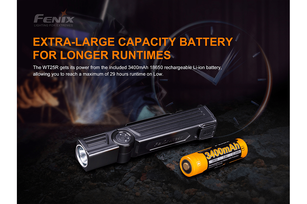 Fenix WT25R Adjustable Head LED Flashlight - 1000 Lumens - Energize Trek