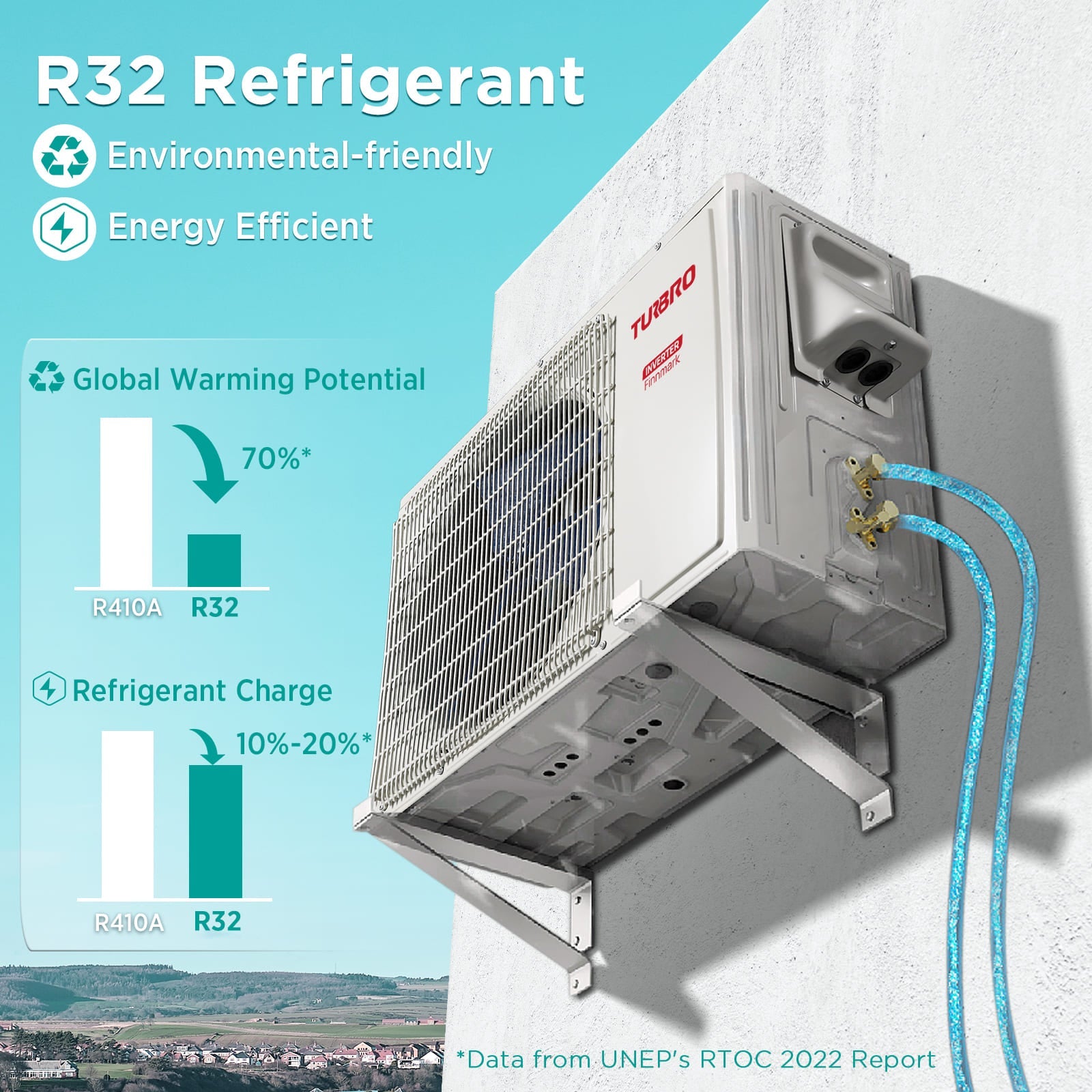 Finnmark 18000 BTU WiFi Ductless Mini Split AC with Heat Pump, 230V (R32 Refrigerant) - Energize Trek